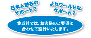 海外旅行傷害保険