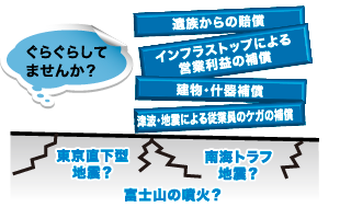地震リスクマネジメント