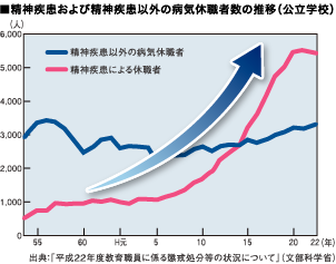 IT企業リスクマネジメント